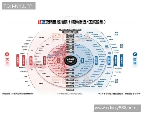 深圳排球队防反战术解析:深度剖析排球比赛中的攻防策略与团队协作 深圳排球队防反战术解析:深度剖析排球比赛中的攻防策略与团队协作