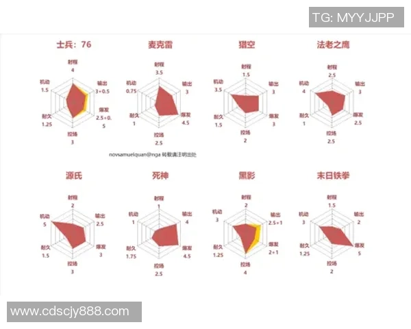 南京羽毛球队在联合会杯中的战术分析与表现评估